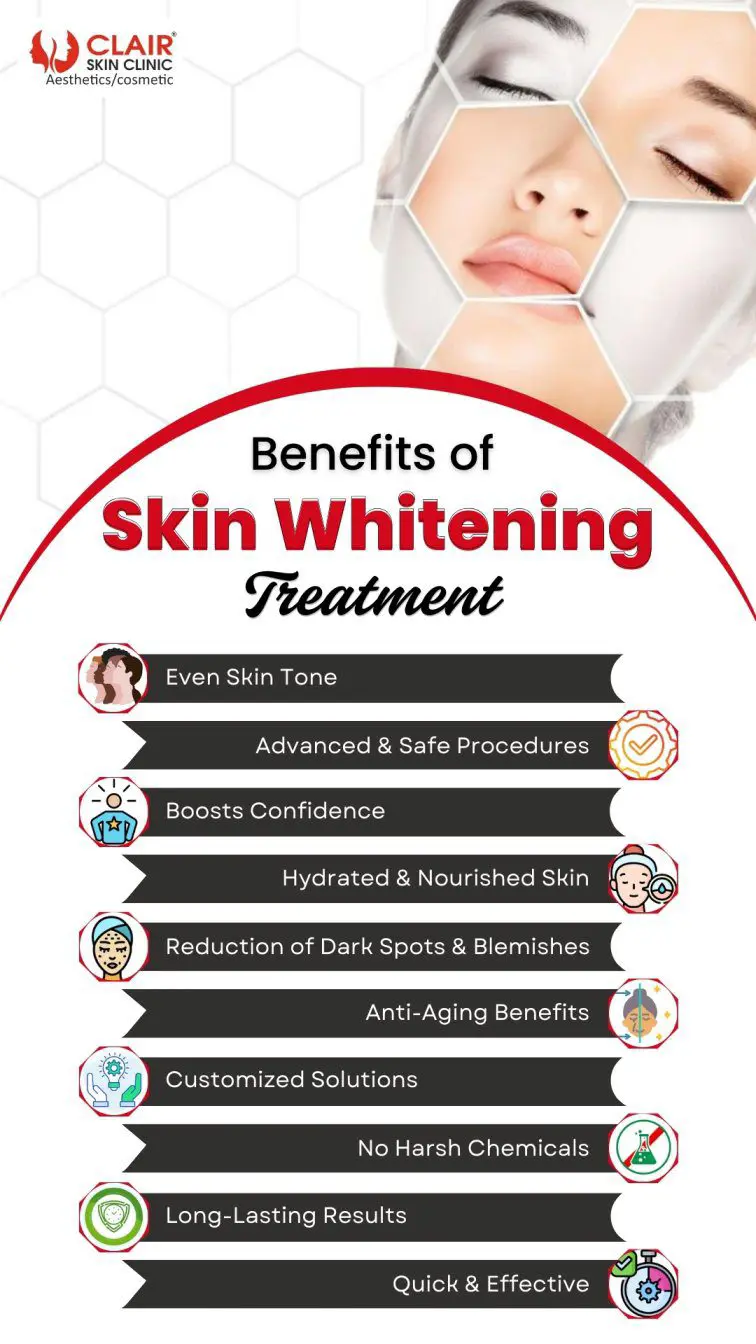 best clinic for glutathione injection in delhi  Thinking of Skin Brightening Treatment? Try Today!  Glutathione is the new beauty favourite that celebrities are loving and the results speak themselves. From brighter skin  to a he Best Glutax IV Glutathione